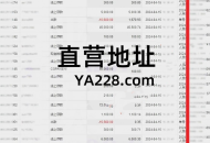 如何抓住梯子游戏长龙走势分享梯子游戏技巧以及它的打法规则