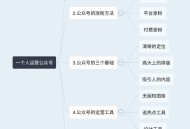 做好公众号的方法、步骤、技巧
