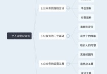 做好公众号的方法、步骤、技巧