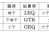 bat 批处理-解放双手！