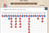 深刻分析梯子游戏技巧，规律，心得，稳住心态掌握攻略方能在梯子游戏中事半功倍