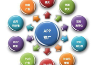 APP上线推广，APP推广方案