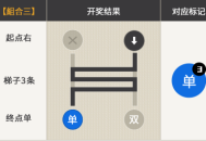 头条！最近超火爆的梯子游戏走势规律分析告诉我们梯子游戏技巧怎么玩比较稳