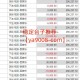 梯子游戏怎么玩比较稳，十一年老玩家告诉你梯子游戏稳赢技巧掌握