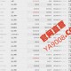  2024最新出炉的梯子游戏稳赢技巧打法分别有两种---新手小白必看