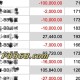 三分钟教你梯子游戏稳赢技巧分享梯子口诀技巧