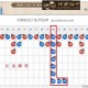 梯子游戏如何做到一本万利老玩家真实分享梯子游戏最新打法技巧攻略