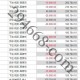 梯子游戏如何做到以一敌百战胜梯子游戏最重要的技巧以及玩法攻略