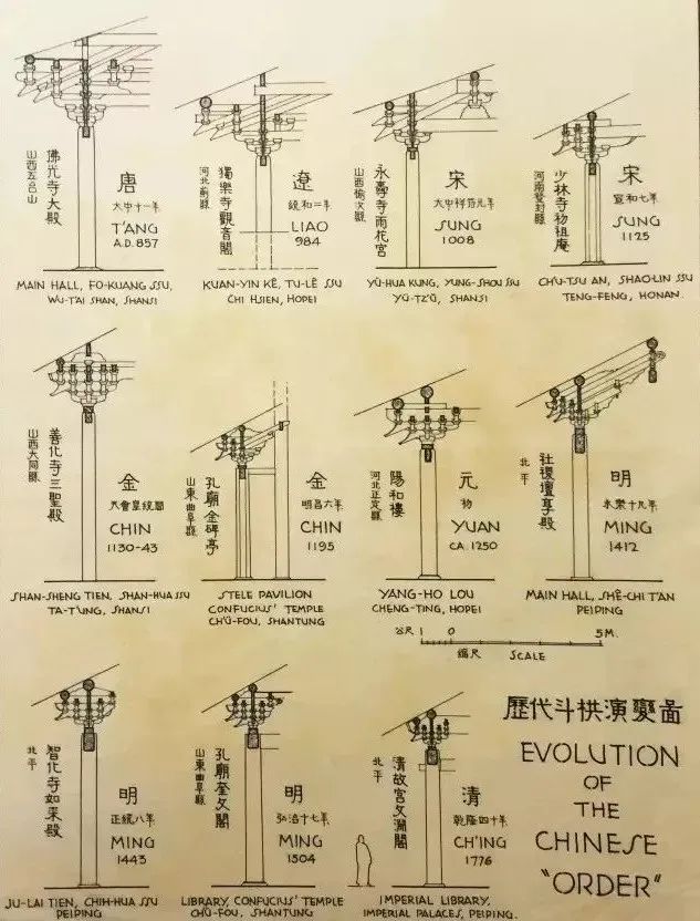 我的母亲林徽因