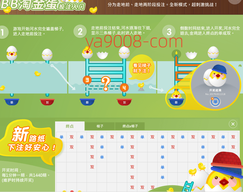 BB淘金蛋游戏规律心得总结讲解淘金蛋游戏具体走势攻略