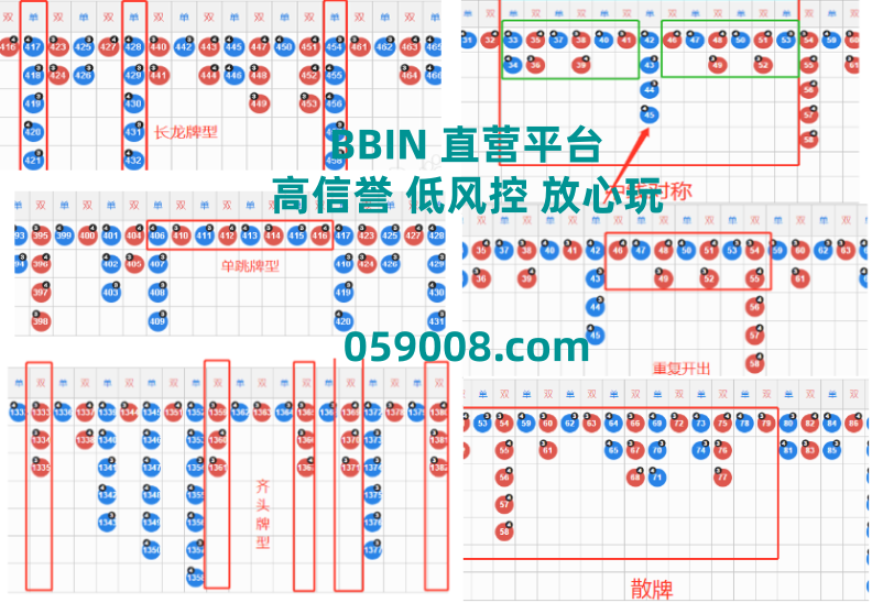 打假公开！梯子游戏稳刷流水技巧以及梯子游戏最实用技巧